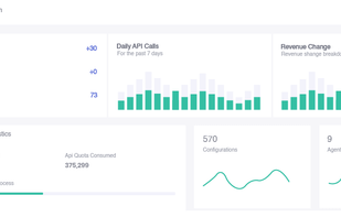 Analytics in Real Time