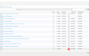 Previous Tasks List and the Current Task which is running