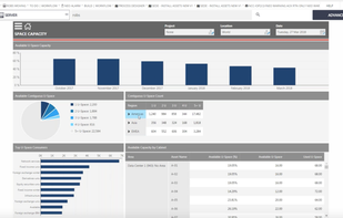 Migration, Consolidation, Tech Refresh