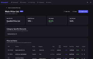 Customer Specific Pricing