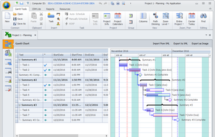 Project management - Gantt View