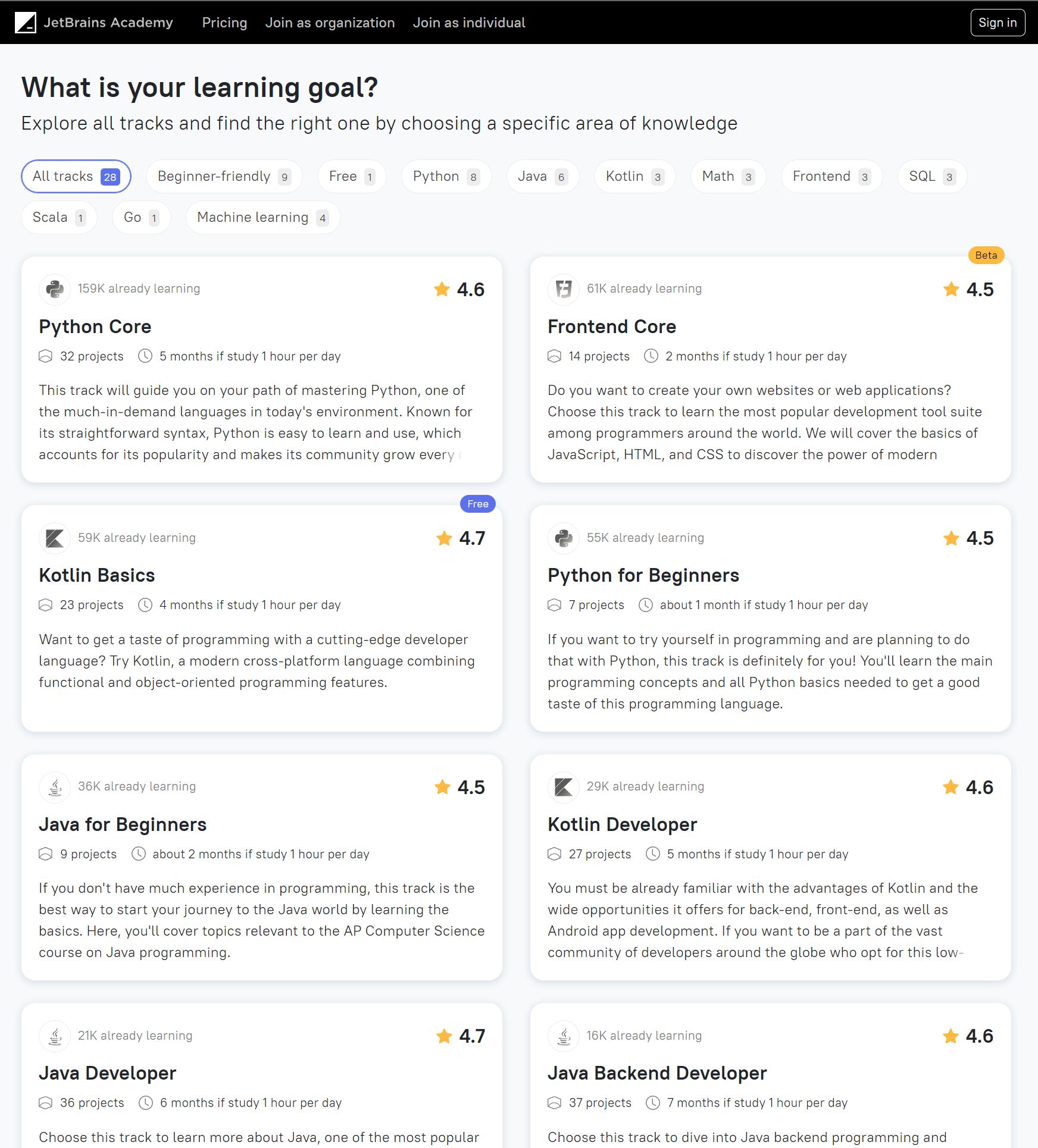Hyperskill - JetBrains Academy Alternatives: Top 5 Code Learning ...