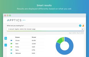 Apptics screenshot 3