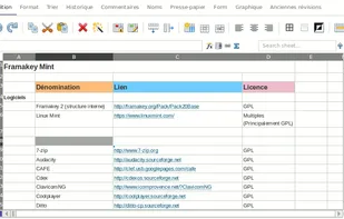 Framacalc screenshot 1