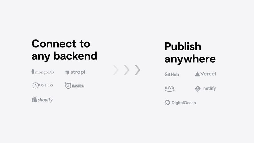 Clutch.io Reviews, Features, Pricing & Download AlternativeTo