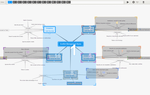 Mindomo screenshot 3