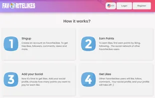 FavoriteLikes screenshot 1