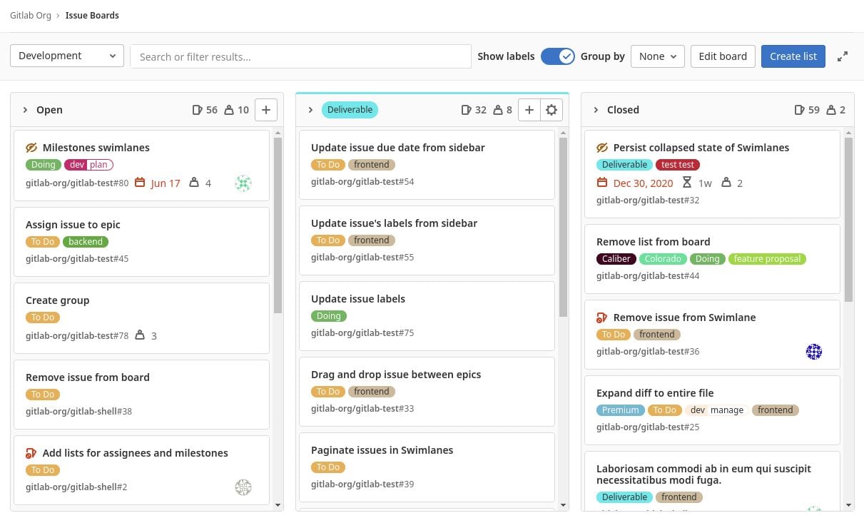 GitLab Issues Alternatives: Top 10 Task Management Tools & Similar Apps ...