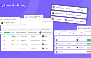 Get real-time insights into team activity, showing activity levels, productivity statuses, app and website usage, and task progress, with the added support of an AI assistant for instant performance summaries.