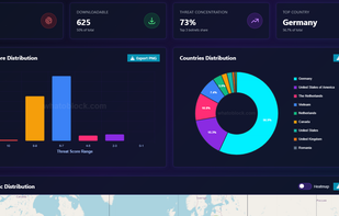Whatoblock screenshot 2