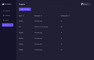 KeywordSpy screenshot 1