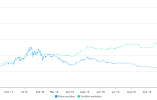 Kaktana screenshot 3