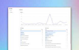 Volterra screenshot 1