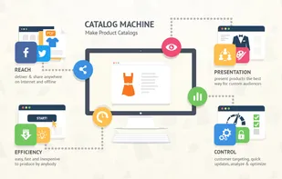 Make product catalogs