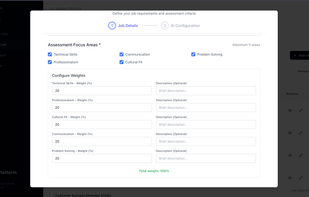 choosing focus areas