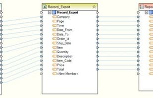Dataflow for exporting data