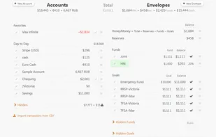 Your spending accounts are on the left and the money envelopes are on the right
