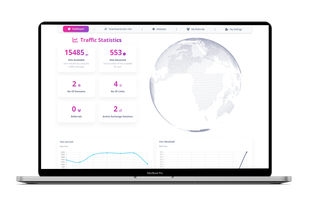 Getthit.com Dashboard