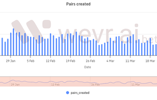 Wevr.ai screenshot 1