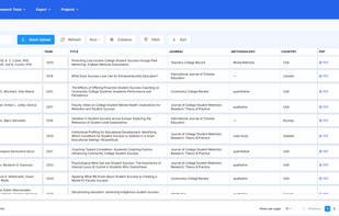 Variables extracted from documents shown as a table.