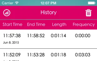Dr. Contraction Timer screenshot 2