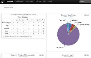 PractiTest screenshot 1