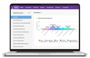 Thank Bunny - Retail ERP screenshot 1