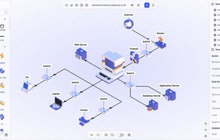 Draw using icraft editor for 
 network architecture