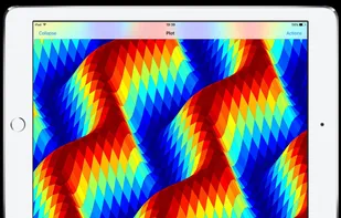 Stunning surface plot