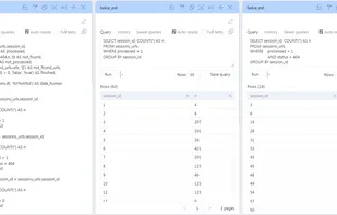 A unique way to deconstruct complex queries step by step and side by side