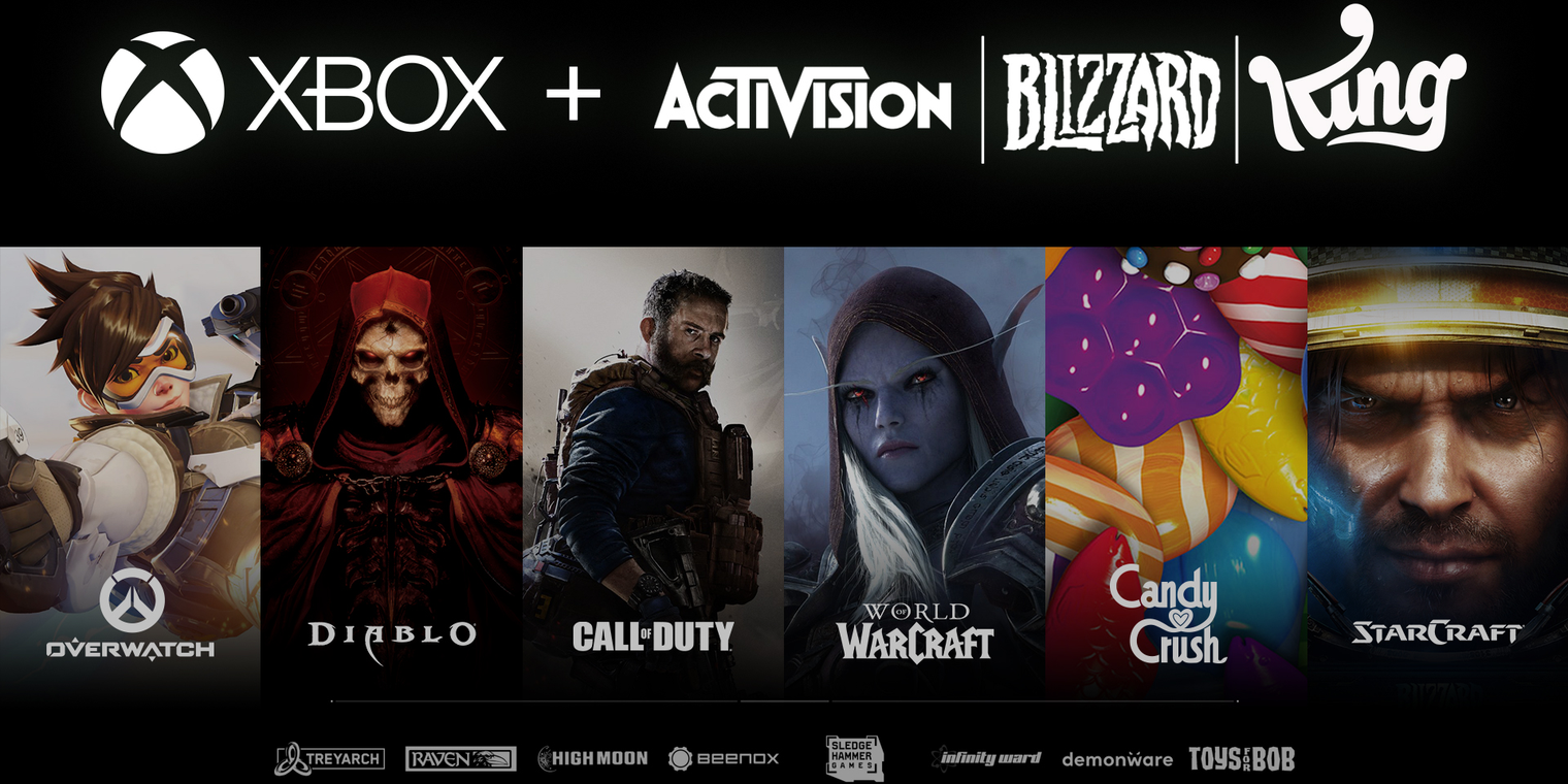 Microsoft acquiring Activision Blizzard for $68.7 billion