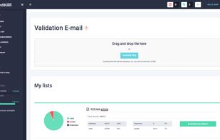 https://sendbulls.com/my/validate