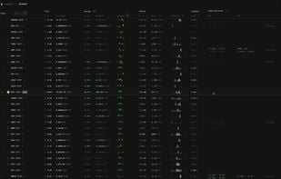 Crypto screener