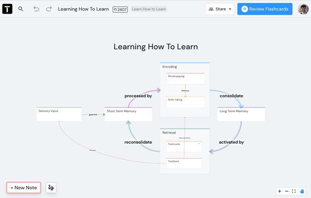 Free Quizlet Alternatives: 25 Online Flashcard Learning Tools Free Quizlet Alternatives: 25 Online Flashcard Learning Tools
