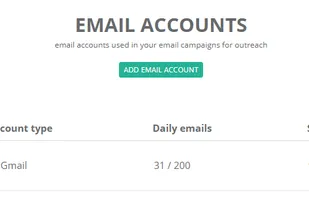 Hotter Leads screenshot 3