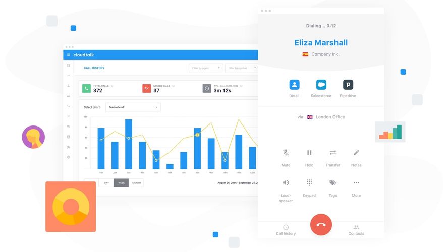 FreePBX Alternatives and Similar Software AlternativeTo