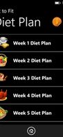 Diet Plan