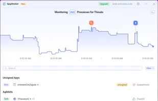 SpyShelter detecting Windows System Changes