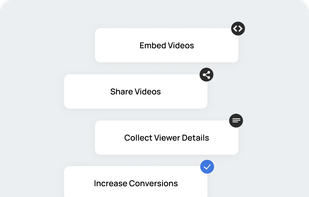 Easily Share, Embed And Increase Conversions