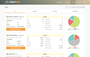 Uploaded, completed, running lists. Download completed list (List dashboard)