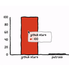 Chart.xkcd icon