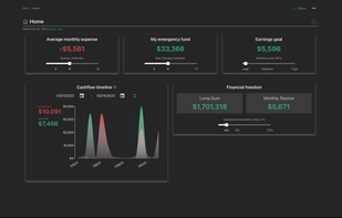 Track custom metrics in a notion style document. All data is live from your financial life.