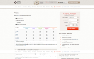 CheapWritingService.com's prices