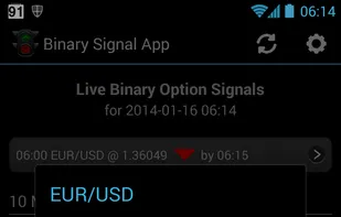 Trade signal alert details