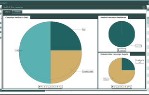 Secretica CRM screenshot 2