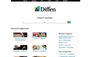 Diffen screenshot 1