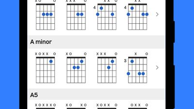 An extensive list of all the chords