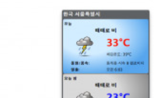 Forecastfox screenshot 3