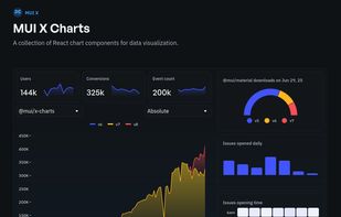 MUI X Charts screenshot 1
