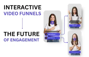 A poster show-casing how what that app is basically about. Poster #2